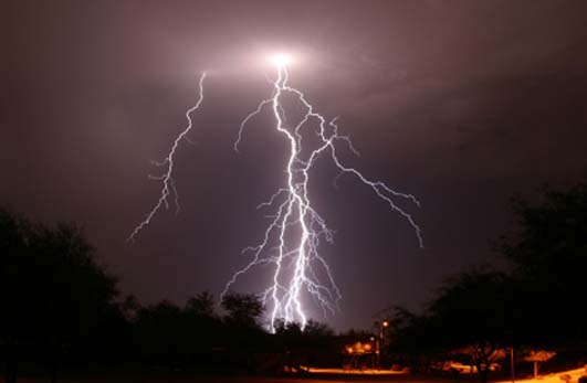 Weather security